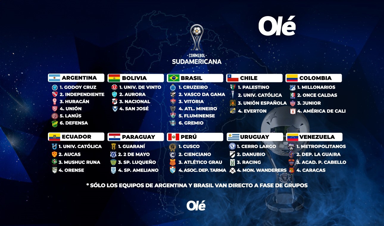 ARGENTINA vs BRASIL - ELIMINATORIAS 2025